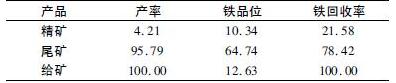 分别磨矿结果