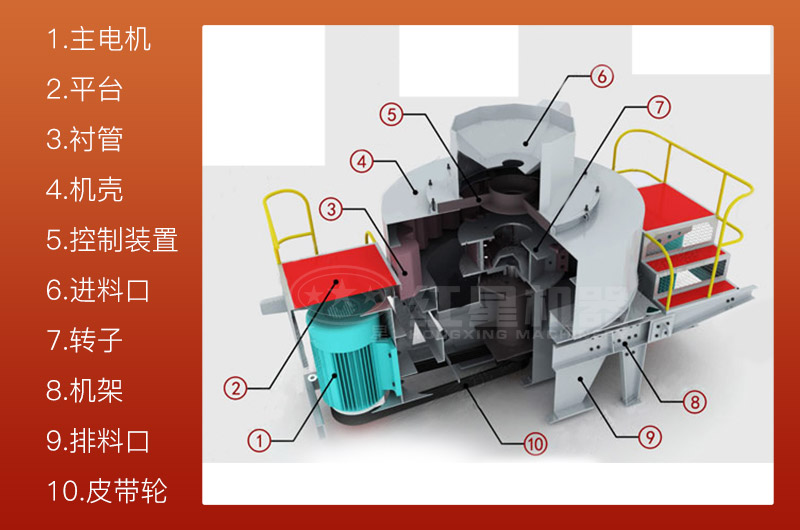 立式冲击破碎机结构图
