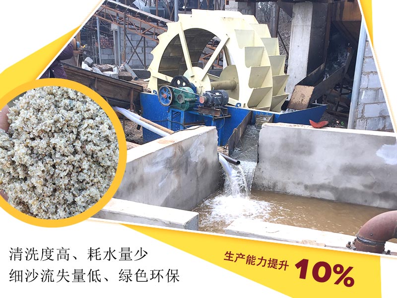 环保水洗沙世界杯官网线上平台-世界杯（中国）
，不仅环保作业，而且节约能耗
