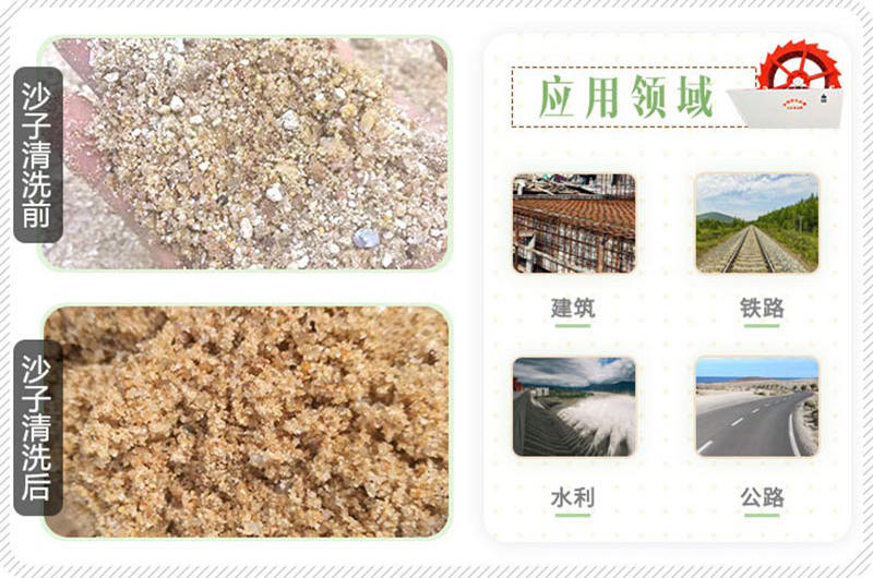 沙子经水洗沙机世界杯官网线上平台-世界杯（中国）
清洗前后对比图