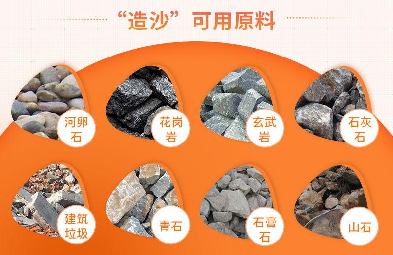 这些物料可以被岩石制砂世界杯官网线上平台-世界杯（中国）
破碎制成砂子