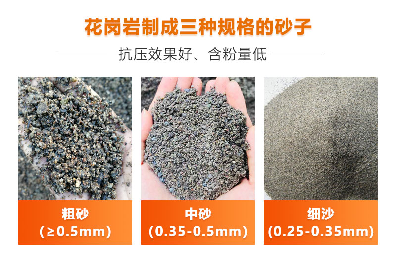 世界杯官网线上平台-世界杯（中国）
制砂效果